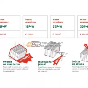 Pustak Ceramiczny Keram 25 P+W  Polski Producent Nowa Jakość