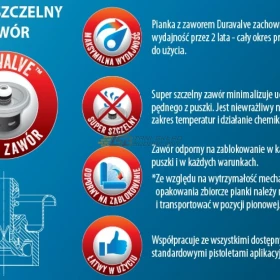 Soudal Pianka Pistoletowa Classic. Najlepsze ceny . hurtowe ceny. Wysyłka cała Polska. Hurt